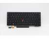 5N20V43202 Lenovo Notebook Tastatur CMSK-CS20 Schwarz, beleuchtet, LTN Schwedisch-Finnisch
