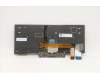 5N20V43205 Lenovo Notebook Tastatur CMSK-CS20 Schwarz-Blau LTN UK-Englisch