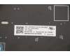 5N20V43205 Lenovo Notebook Tastatur CMSK-CS20 Schwarz-Blau LTN UK-Englisch