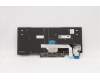 5N20V43313 Lenovo Notebook Tastatur CMSK-CS20 Schwarz ohne Hintergrundbeleuchtung PMX Schwedisch-Finnisch