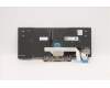 5N20V43342 Lenovo Notebook Tastatur CMSK-CS20 Schwarz-Blau PMX Ungarisch