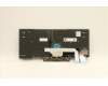 5N20V43352 Lenovo Notebook Tastatur CMSK-CS20 Schwarz-Blau PMX Ukrainisch