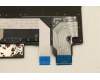 5N20V43352 Lenovo Notebook Tastatur CMSK-CS20 Schwarz-Blau PMX Ukrainisch