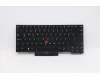 5N20V43783 Lenovo Tastatur CMFL-CS20 Schwarz, mit Hintergrundbeleuchtung CHY Türkisch