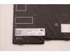 5N20V43907 Lenovo Notebook-Tastatur CMFL-CS20, Schwarz, mit Hintergrundbeleuchtung, Latin Lateinamerikanisches Spanisch