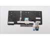 5N20V43926 Lenovo Notebook-Tastatur CMFL-CS20, Schwarz, mit Hintergrundbeleuchtung, Latin Schweizer