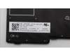 5N20V43926 Lenovo Notebook-Tastatur CMFL-CS20, Schwarz, mit Hintergrundbeleuchtung, Latin Schweizer