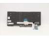 5N20V44028 Lenovo Notebook-Tastatur CMFL-CS20, Schwarz, ohne Hintergrundbeleuchtung, PMX Italienisch