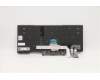 5N20V44069 Lenovo Notebook Tastatur CMFL-CS20, Schwarz-Blau, mit Hintergrundbeleuchtung, Schwedisch-Finnisch