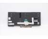 5N20V44070 Lenovo Notebook Tastatur CMFL-CS20, Schwarz-Blau, mit Hintergrundbeleuchtung, Schweizerisch