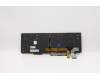 5N20V77999 Lenovo Notebook Tastatur CMNM-CS20, Schwarz, mit Hintergrundbeleuchtung, CHY, Englisch