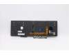 5N20V78013 LENOVO Notebook Tastatur CMNM-CS20, Schwarz, mit Hintergrundbeleuchtung, CHY, Ungarisch