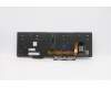 5N20V78032 Lenovo Notebook Tastatur CMNM-CS20, Schwarz, mit Hintergrundbeleuchtung, CHY, Französisch-Englisch