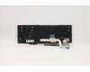 5N20V78056 Lenovo Notebook Tastatur CMNM-CS20, Schwarz, ohne Hintergrundbeleuchtung, LTN, Schwedisch-Finnisch
