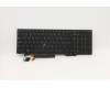 5N20V78130 Lenovo Notebook Tastatur CMNM-CS20, Schwarz, mit Hintergrundbeleuchtung, LTN, Schweizerisch