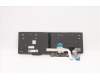 5N20V78919 Lenovo NB_KYB CMNM-CS20 BK-BL PMX GRE