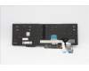 5N20V78925 Lenovo NB_KYB CMNM-CS20 BK-BL PMX POR