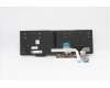 5N20V78929 Lenovo NB_KYB CMNM-CS20 BK-BL PMX SWS