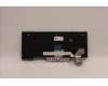 5N20W67709 Lenovo Notebook Tastatur CS20L, volle Tastatur, LTN, ohne Hintergrundbeleuchtung, Schwedisch-Finnisch