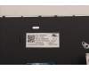 5N20W67709 Lenovo Notebook Tastatur CS20L, volle Tastatur, LTN, ohne Hintergrundbeleuchtung, Schwedisch-Finnisch