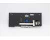 5N20W67780 Lenovo Notebook Tastatur CS20L, volle Tastatur, CHY, mit Hintergrundbeleuchtung, Slowenisch