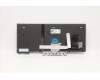 5N20W67805 Lenovo Notebook Tastatur CS20L, volle Tastatur, LTN, mit Hintergrundbeleuchtung, Spanisch
