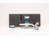5N20W67812 Lenovo NB_KYB CS20L FULL KBD LTN BL B ITA