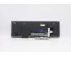 5N20W68129 Lenovo NB_KYB CS20L NUM KBD CHY,NBL,B,SLV
