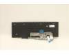 5N20W68187 Lenovo Notebook-Tastatur CS20L mit Nummernblock (LTN) ohne Hintergrundbeleuchtung, Belgisch