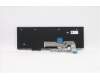5N20W68191 Lenovo Notebook-Tastatur CS20L mit Nummernblock (LTN) ohne Hintergrundbeleuchtung, Französisch