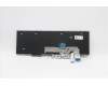 5N20W68206 Lenovo Notebook-Tastatur CS20L mit Nummernblock (LTN) ohne Hintergrundbeleuchtung, Euro Englisch