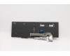 5N20W68237 Lenovo NB_KYB CS20L NUM KBD CHY,BL,B,SLV