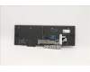 5N20W68263 Lenovo NB_KYB CS20L NUM KBD TRI,BL,B,FRA