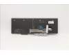 5N20W68277 Lenovo NB_KYB CS20L NUM KBD TRI,BL,B,UKE