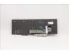 5N20W68278 Lenovo NB_KYB CS20L NUM KBD TRI,BL,B,EURO ENG
