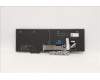 5N20W68288 Lenovo NB_KYB CS20L NUM KBD TRI,BL,B,CZE/SLK