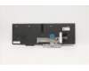5N20W68314 Lenovo Notebook-Tastatur CS20L mit Nummernblock (LTN) mit Hintergrundbeleuchtung, Euro Englisch