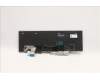 5N20X22830 Lenovo NB_KYB TR(P) CS20 KBD TRI,NBL,BK,SWS