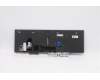 5N20X22914 Lenovo Notebook-Tastatur CS20 CHY mit Pointing Stick, Nordisches Layout, Schwarz, mit Hintergrundbeleuchtung