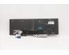 5N20X22925 Lenovo Notebook-Tastatur CS20 TRI mit Pointing Stick, Spanisches Layout, Schwarz, mit Hintergrundbeleuchtung
