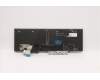 5N20X22931 LENOVO Notebook-Tastatur CS20 TRI mit Pointing Stick, Isländisches Layout, Schwarz, mit Hintergrundbeleuchtung