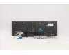 5N20X22932 LENOVO Notebook-Tastatur CS20 TRI mit Pointing Stick, Italienisches Layout, Schwarz, mit Hintergrundbeleuchtung