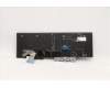 5N20X22934 Lenovo Notebook-Tastatur CS20 TRI mit Pointing Stick, Portugiesisches Layout, Schwarz, mit Hintergrundbeleuchtung