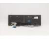 5N20X22938 Lenovo Notebook-Tastatur CS20 TRI mit Pointing Stick, Schweizerisches Layout, Schwarz, mit Hintergrundbeleuchtung