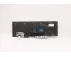 5N20X22950 Lenovo Notebook-Tastatur CS20 TRI mit Pointing Stick, Nordisches Layout, Schwarz, mit Hintergrundbeleuchtung