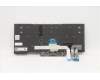 5N20X70341 Lenovo NB_KYB CS20 FL-HC KBD PMX,BL,BK,POR