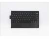 5N20Z32884 Lenovo NB_KYB LRK KBD BK-NBL,TRI,ENG