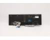 5N20Z74825 Lenovo Notebook Tastatur CS20 P NM TRI hintergrundbeleuchtet Schwarz Lateinamerikanisches Spanisch