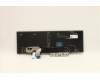 5N20Z74826 LENOVO Notebook Tastatur CS20 P NM TRI hintergrundbeleuchtet Schwarz Brasilianisch