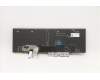 5N20Z74836 Lenovo Notebook Tastatur CS20 P NM TRI hintergrundbeleuchtet Schwarz Ungarisch